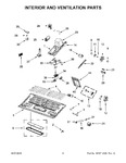 Diagram for 04 - Interior And Ventilation Parts