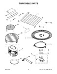 Diagram for 06 - Turntable Parts