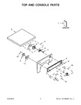 Diagram for 02 - Top And Console Parts