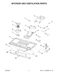 Diagram for 04 - Interior And Ventilation Parts