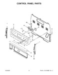 Diagram for 03 - Control Panel Parts