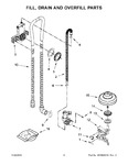 Diagram for 05 - Fill, Drain And Overfill Parts