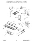 Diagram for 04 - Interior And Ventilation Parts