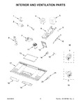 Diagram for 04 - Interior And Ventilation Parts