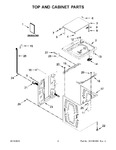 Diagram for 02 - Top And Cabinet Parts