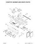 Diagram for 03 - Cooktop, Burner And Grate Parts