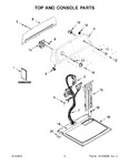 Diagram for 02 - Top And Console Parts