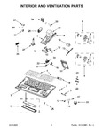 Diagram for 04 - Interior And Ventilation Parts