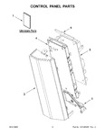 Diagram for 02 - Control Panel Parts