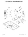 Diagram for 04 - Interior And Ventilation Parts