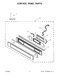 Diagram for 02 - Control Panel Parts