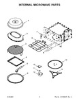 Diagram for 05 - Internal Microwave Parts