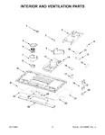 Diagram for 04 - Interior And Ventilation Parts