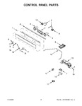 Diagram for 03 - Control Panel Parts