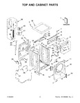 Diagram for 02 - Top And Cabinet Parts