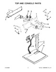 Diagram for 02 - Top And Console Parts