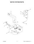 Diagram for 05 - Water System Parts