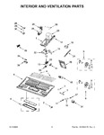 Diagram for 04 - Interior And Ventilation Parts