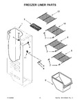 Diagram for 05 - Freezer Liner Parts