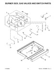 Diagram for 03 - Burner Box, Gas Valves And Switch Parts