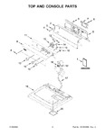 Diagram for 02 - Top And Console Parts