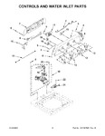 Diagram for 03 - Controls And Water Inlet Parts