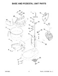 Diagram for 04 - Base And Pedestal Unit Parts