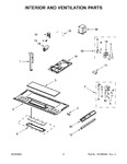 Diagram for 04 - Interior And Ventilation Parts