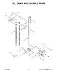 Diagram for 05 - Fill, Drain And Overfill Parts