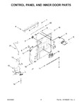 Diagram for 03 - Control Panel And Inner Door Parts