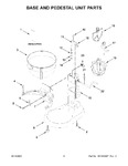 Diagram for 04 - Base And Pedestal Unit Parts