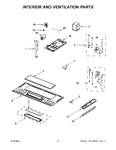 Diagram for 04 - Interior And Ventilation Parts