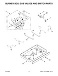 Diagram for 03 - Burner Box, Gas Valves And Switch Parts