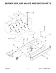 Diagram for 03 - Burner Box, Gas Valves And Switch Parts