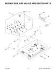 Diagram for 03 - Burner Box, Gas Valves And Switch Parts