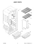 Diagram for 03 - Liner Parts