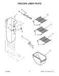 Diagram for 05 - Freezer Liner Parts