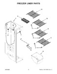 Diagram for 05 - Freezer Liner Parts