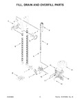 Diagram for 05 - Fill, Drain And Overfill Parts