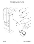 Diagram for 05 - Freezer Liner Parts