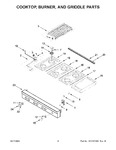 Diagram for 03 - Cooktop, Burner, And Griddle Parts