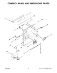 Diagram for 03 - Control Panel And Inner Door Parts