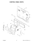 Diagram for 03 - Control Panel Parts