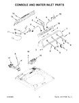 Diagram for 03 - Console And Water Inlet Parts