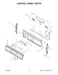 Diagram for 03 - Control Panel Parts