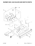 Diagram for 03 - Burner Box, Gas Valves And Switch Parts