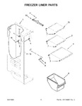 Diagram for 05 - Freezer Liner Parts