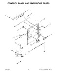 Diagram for 03 - Control Panel And Inner Door Parts