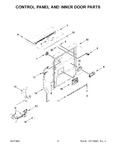 Diagram for 03 - Control Panel And Inner Door Parts