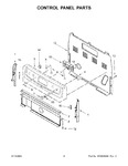 Diagram for 03 - Control Panel Parts